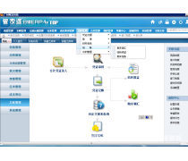 構(gòu)建高效產(chǎn)品庫 軟件服務(wù)的核心價(jià)值與應(yīng)用