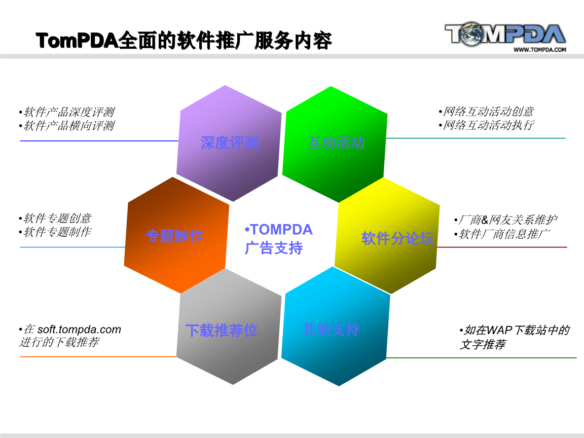 TomPDA手機軟件推廣方案